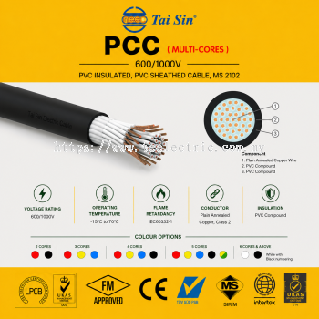 TAISIN 1.5MM 2.5MM  �ͻ���� �������