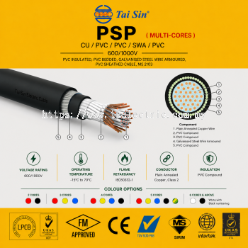 TAISIN 1.5MM 2.5MM  �ͻ���� �������
