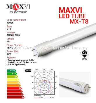 Maxvi T8 LED Tube MX-T8