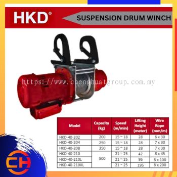 WINCH DUM GANTIAN HKD 3 FASA 415V 50HZ