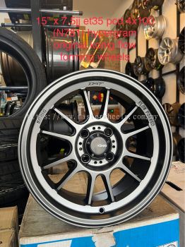 Konig Hypergram