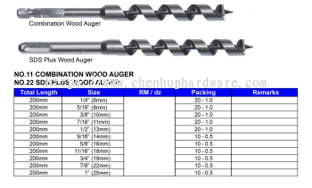 Wood Boring Auger