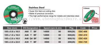 Reinforced Cutting Discs - Stainless Steel