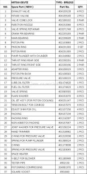 MITSUI-DEUTZ Engine Spare Parts