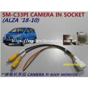 SM-C33PI Camera In Socket