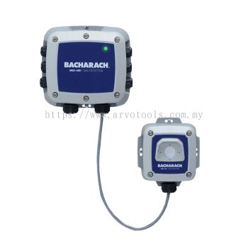 featured-mgs-460-gas-detector