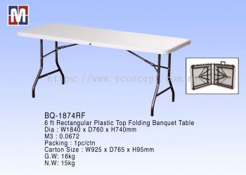 HDPE BQ1874-RF 