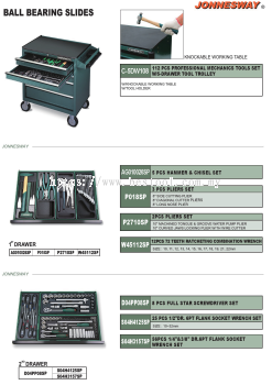 112PCS PROFESSIONAL MECHANICS TOOLS SET W/5-DRAWER TOOL TROLLEY P/N: C-5DW108