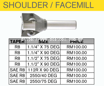 SHOULDER / FACEMILL CUTTER