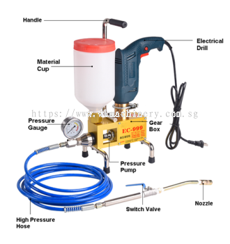 EC-999 PU Injection Pump