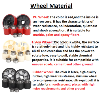 Wheel for Pallet Truck