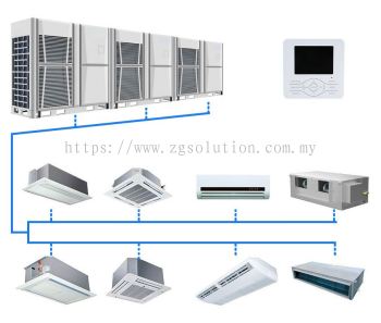 VRF HVAC System Installation （Pemasangan Sistem HVAC VRF）