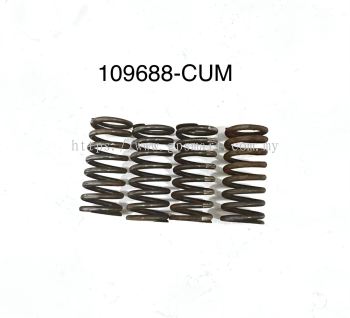 109688-CUM