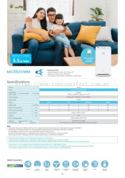 Daikin Air Purifier MC55XVMM with Streamer Active Plasma Ionizer, Electrostatic HEPA Filter, and Remote Control | Improve Indoor Air Quality