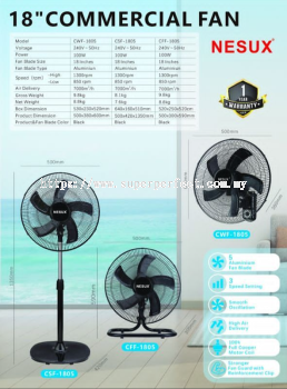 Nesux 18"/20" Commercial Fan - Powerful Air Circulation for Any Space