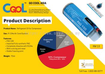 Refrigerant Oil for Compressor