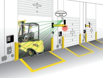 Dock Door Collision Alert Sensor