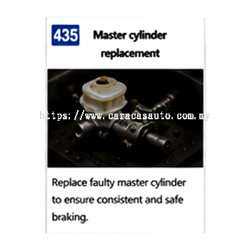 Braking Safety System