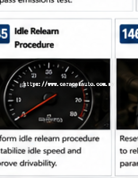 Idle Relearn Procedure