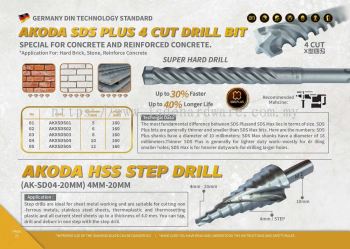 AKODA SDS PLUS 4 CUT DRILL BIT / HSS STEP DRILL