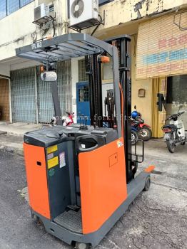 Forklift Rental Services