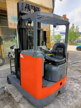 Forklift Rental Services