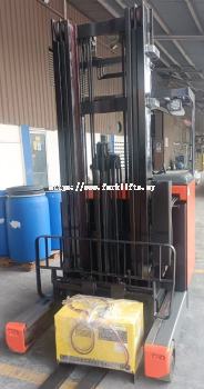 Forklift Rental Services