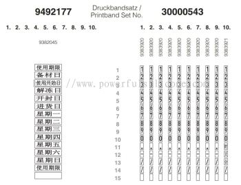 METO Fixprint Proline M Printband Set