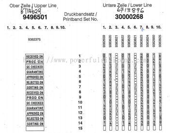 METO Fixprint Proline M Printband Set for office-store-factory use