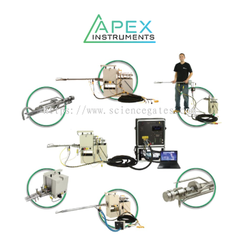 Apex Instruments Systems by Method