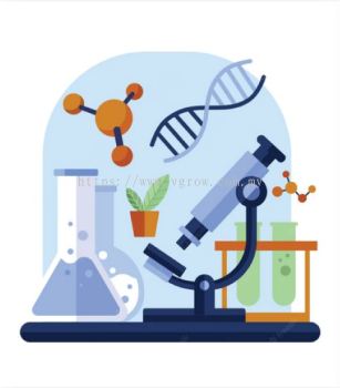 [BUNDLE] KSSM FORM 4 & 5 BIOLOGY COMPLETE SYLLABUS