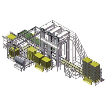 Median Bottle Depalletizer