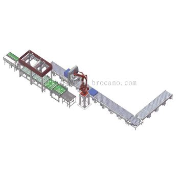 Palletizer & Depalletizer Machine 