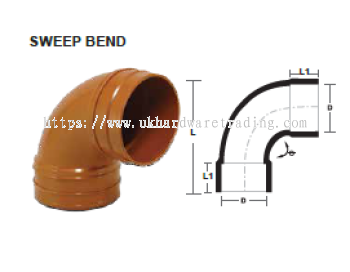 UNDERGROUND FITTINGS Sweep Bend/Equal Elbow 90 Deg