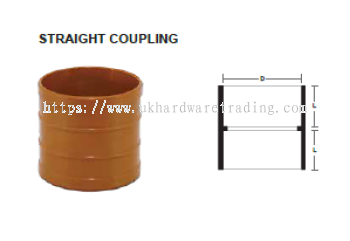 UNDERGROUND FITTINGS Socket/Straight Coupling