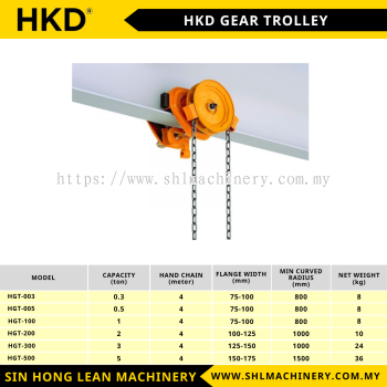 HKD GEAR TROLLEY