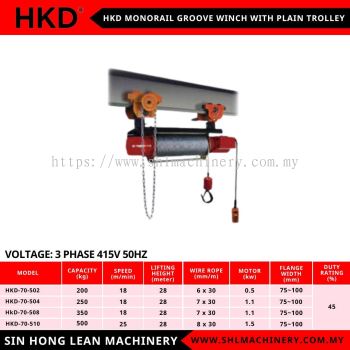 HKD MONORAIL GROOVE WINCH PLAIN TROLLEY