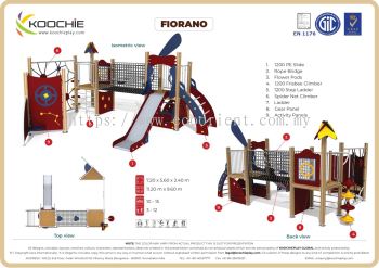 FIORANO