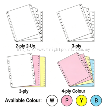 NCR MULTI-PLY COMPUTER FORMS