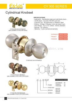 Ex-Loc Cylindrical Knobset