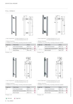 Hafele Pull Handle Stainless Steel