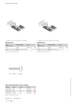 Hafele Handle Mounting Set