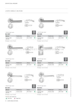 Hafele Lever Handle Stainless Steel