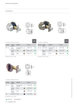 Hafele Deadbolt Lockset