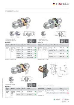 Hafele Cylindrical Lock