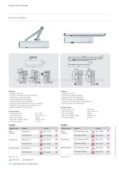 Hafele Door Closers