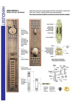 HOSO Handle Set 