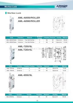 Armor Mortise Lock