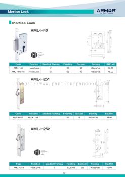 Armor Mortise Lock