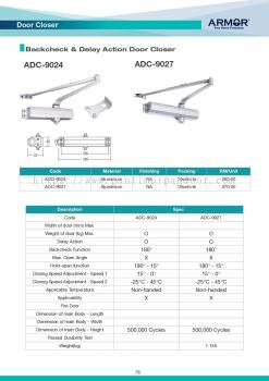 Armor Backcheck & Delay Action Door Closer